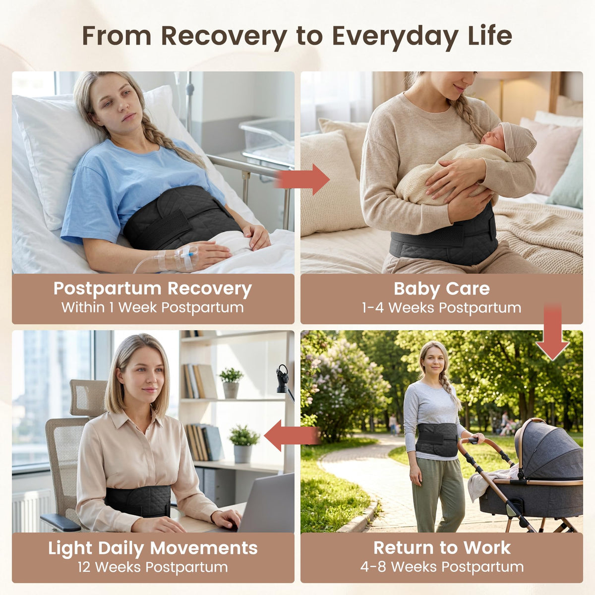 Allaugh Postpartum Belly Band for Women: Abdominal Binder Post Surgery C Section, Soft Fabric Abdominal Wrap for All Day, Comfort Non-Itchy, After Birth Recovery Back Support & Diastasis Recti Repair