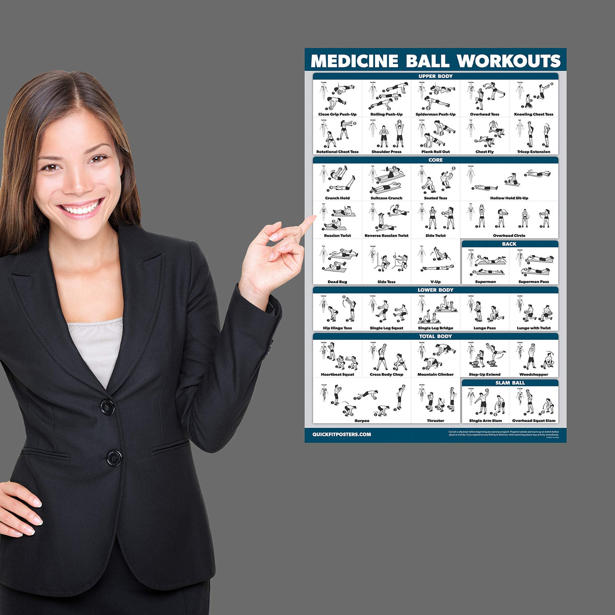 Palace Learning 3 Pack - Medicine Ball Workouts Volume 1 & 2 + Warm Ups Exercise Poster Set - Fitness Charts (18 x 24, LAMINATED)