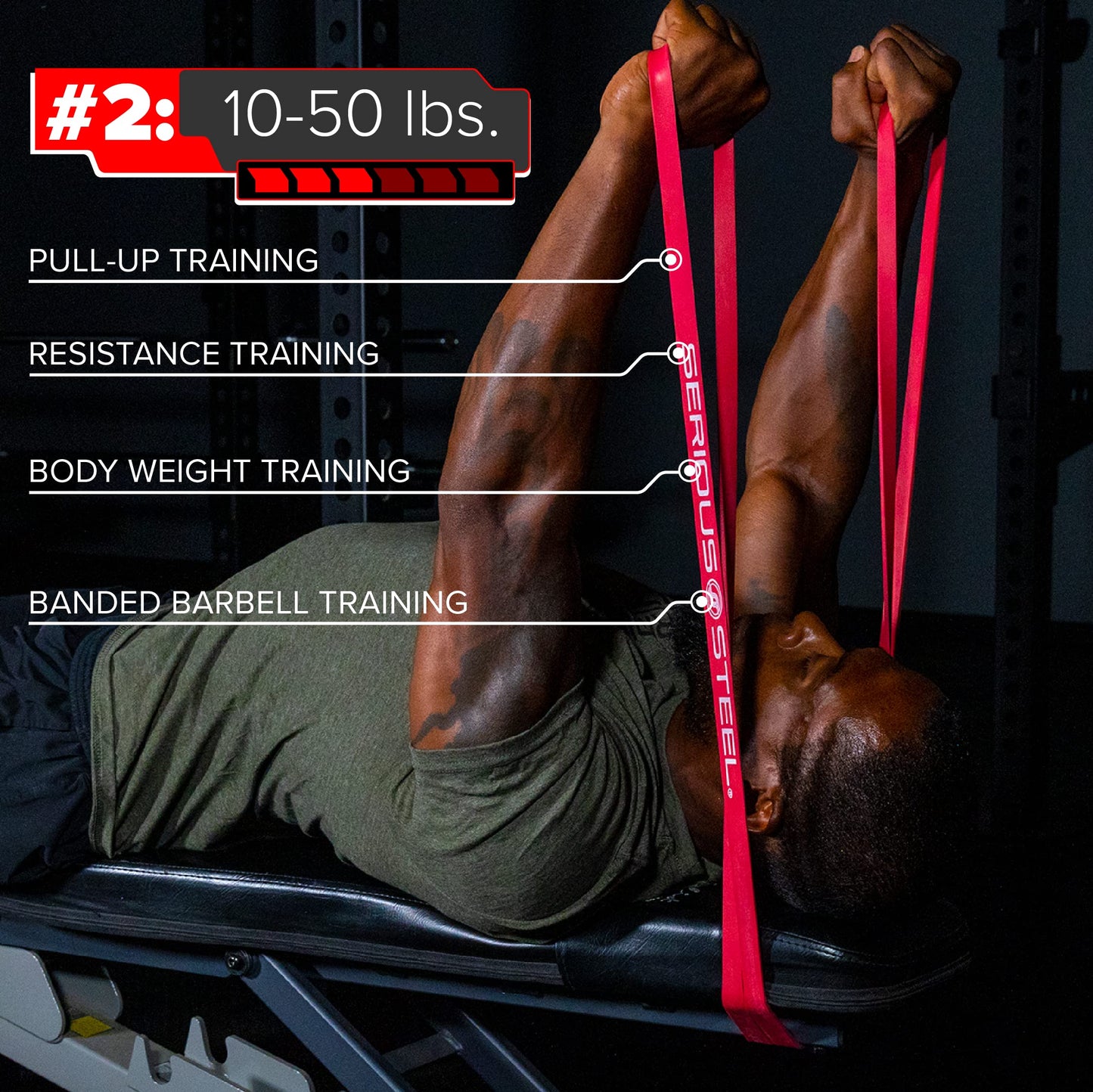 SERIOUS STEEL FITNESS Assisted 41" Pull-Up Band, Resistance & Stretching, Powerlifting & Pull-ups (#2 Red - Single Band)