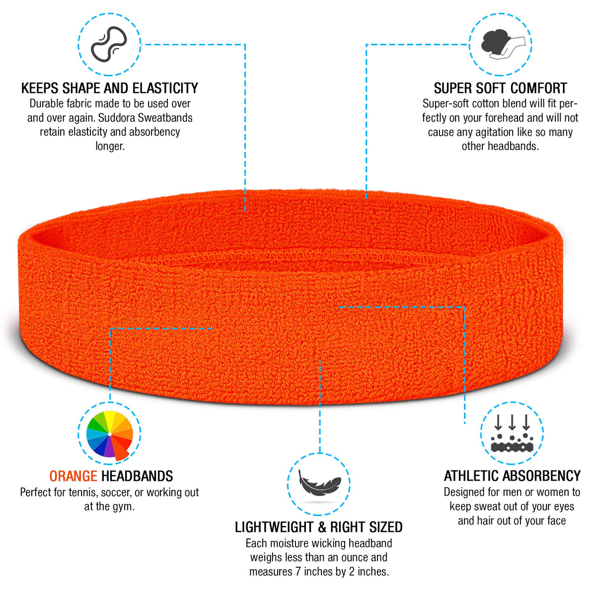 Suddora Sweatbands Set, Moisture Wicking 2 Wristbands and 1 Headband, Breathable Terry Cloth Athletic Bands for Basketball, Tennis, Yoga, Gym, Sweat Bands for Costumes and Cosplay, Orange