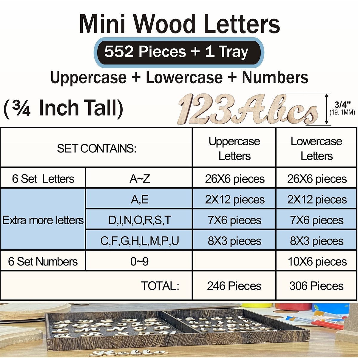 552 Pieces 0.75 Inch Mini Unfinished Wooden Letters Uppercase & Lowercase Unpainted Wooden Numbers Blank Wood Letters Storage for Scrapbooking Crafts